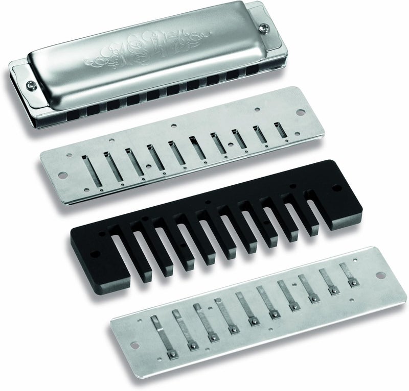 SEYDEL Blues 1847 Harmonica in Key C - Premium Stainless Steel and Aluminum Construction - Image 2